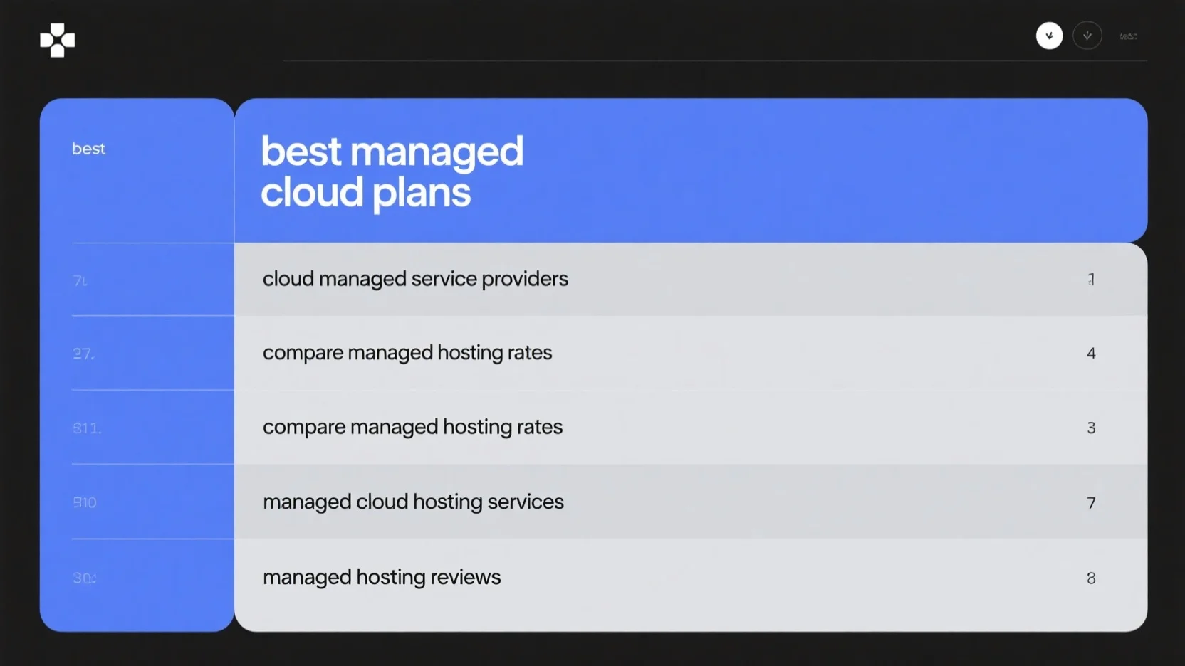 Comprehensive Guide to Managed Cloud Hosting Services: Comparing Rates, Best Plans, and Reviews